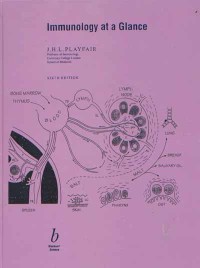 Immunology at A Glance