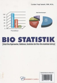 Image of Bio Statistik: Untuk Ilmu Keperawatan, kebidanan, Kesehatan dan Ilmu-Ilmu Kesehatan Lainnya