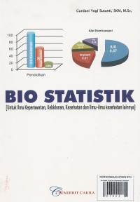 Bio Statistik: Untuk Ilmu Keperawatan, kebidanan, Kesehatan dan Ilmu-Ilmu Kesehatan Lainnya