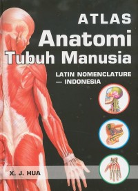 Atlas Anatomi Tubuh Manusia