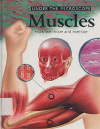 Under The Microscope The Human Bodys: muscles 7